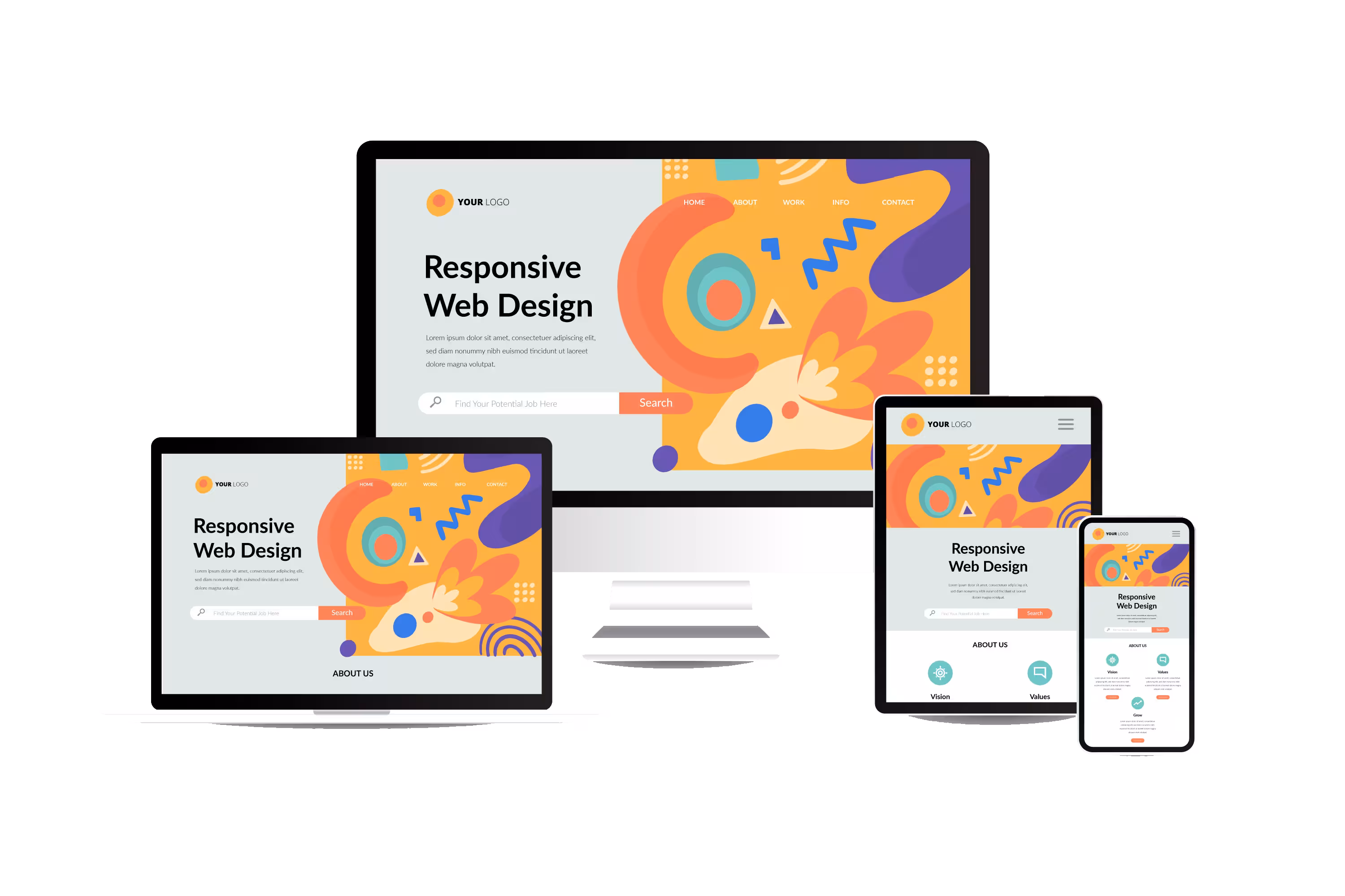 Website responsif di berbagai perangkat